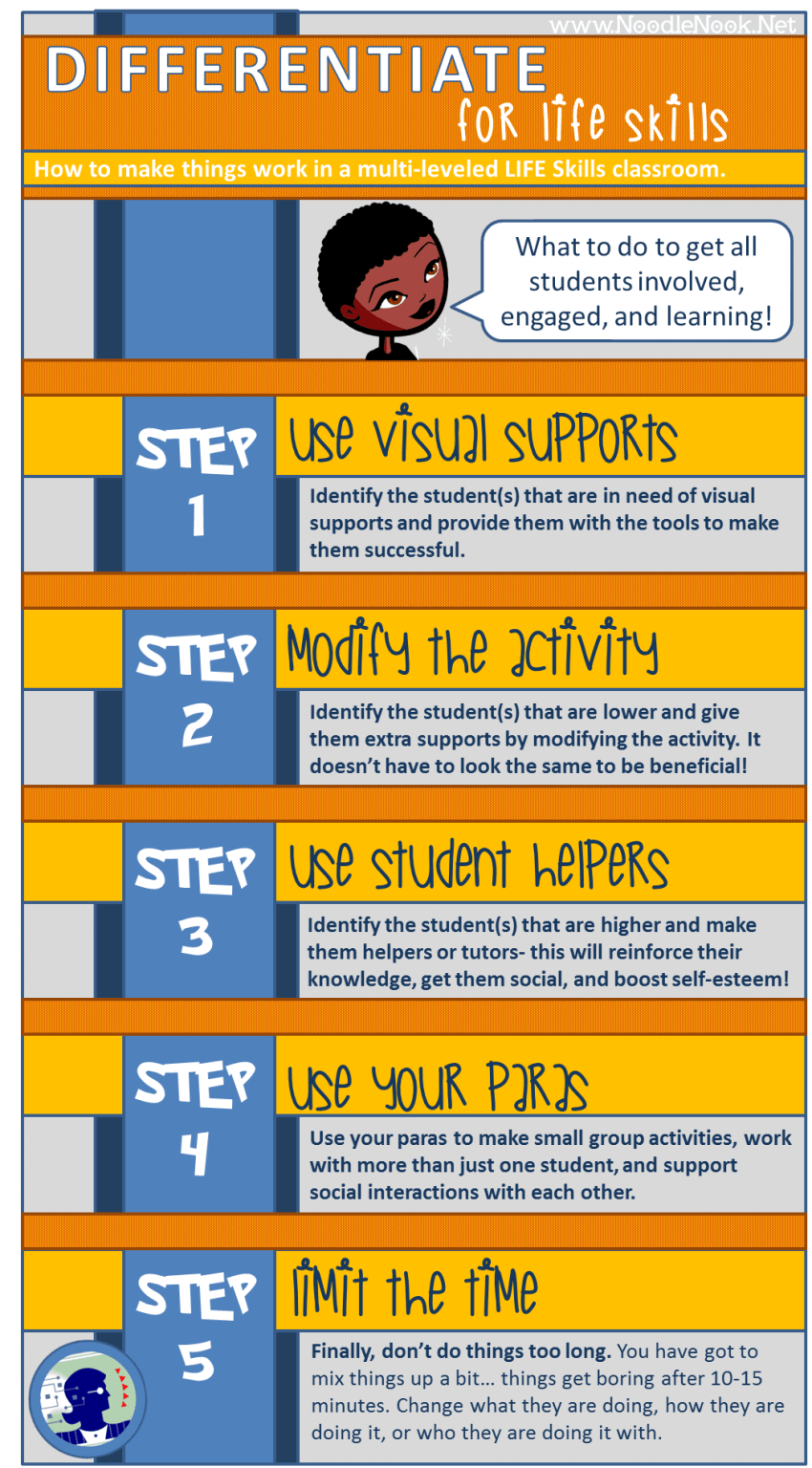 Great ways to differentiate for LIFE Skills!