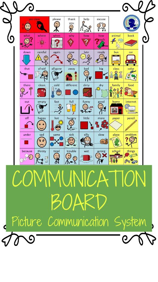 Restaurant Pecs & Communication Board F62