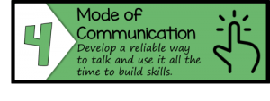 5 Must Dos with LIFE Skills Students-Mode of Communication- NoodleNookNet