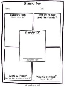 Graphic Organizers for Any Book from NoodleNook.Net