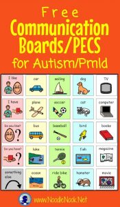 FREE Communication Boards and PECS for Autism Units and AAC.