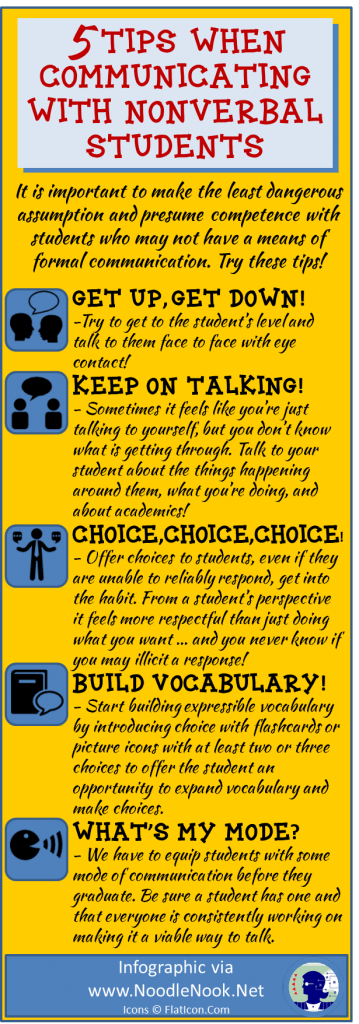 Teaching Nonverbal Students- Infographic with 5 Important tips