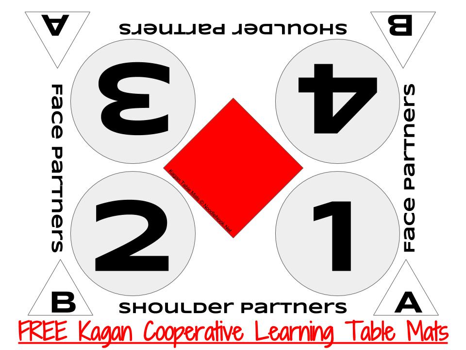 kagan-table-mats-from-noodlenook-for-cooperative-learning-in-the-classroom