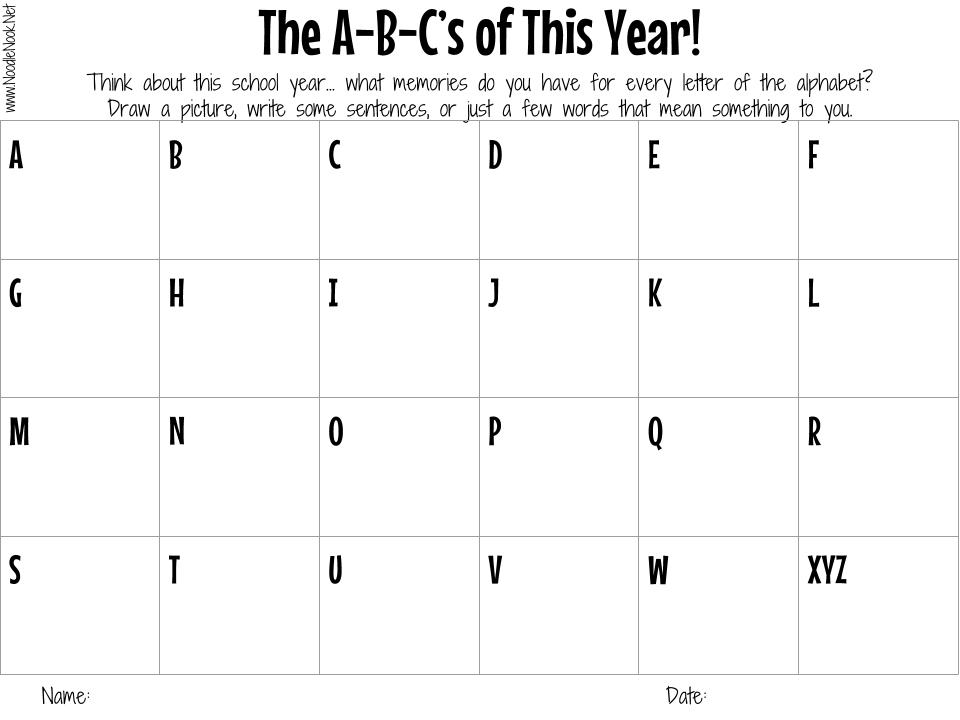 the-abcs-of-this-year