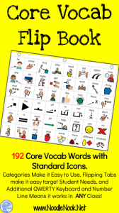 Core Vocabulary Flip Book- Leveled AAC for Emergent Users