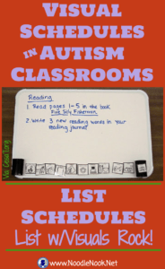 Visual Schedules for Autism Classroom- List Schedule and when to use it.