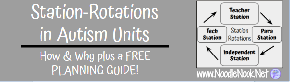 Great info on doing Station-Rotations in Autism Units or LIFE Skills with FREE Printable Guide!