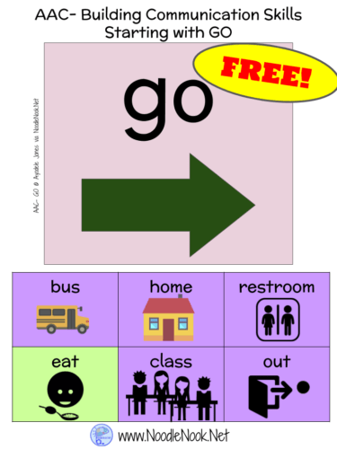 Perfect AAC Starter tool to put near the door in your classroom- and FREE too!