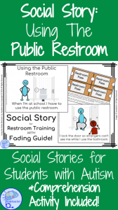 Social Stories are a MUST HAVE in your classroom- they are the perfect way to address behaviors, teach appropriate social behaviors, and model replacement behaviors.