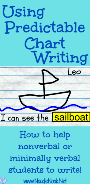 Struggling with writing for students with AAC devices? Read how Sentence Stems can help by using AAC and Sentence Stems with Predictable Chart Writing!