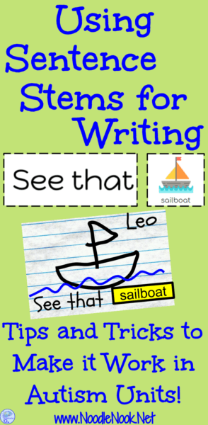 Struggling with writing for students with AAC devices? Read how Sentence Stems can help by using AAC and Sentence Stems with Predictable Chart Writing!