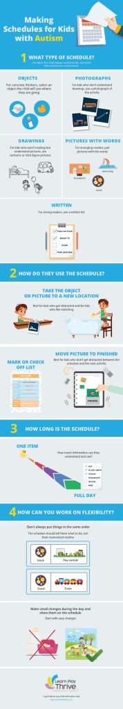 Making Schedules for Kids with Autism Infographic from Learn*Play*Thrive and NoodleNook