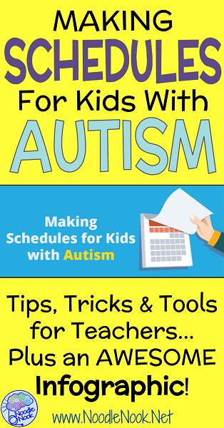 Making Schedules for Kids with Autism with Tips, Tricks, and Tools for Teachers and links to FREE printables!