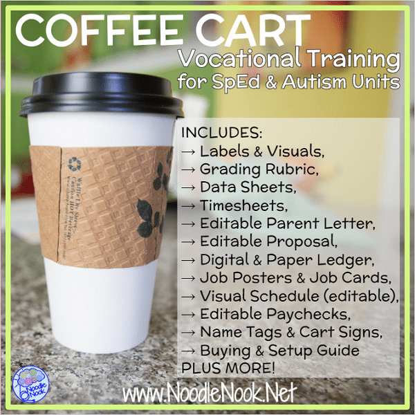 Coffee Cart COMPLETE Setup Guide and Essential Printables--Everything you Need for Classroom Enterprise from Noodle Nook