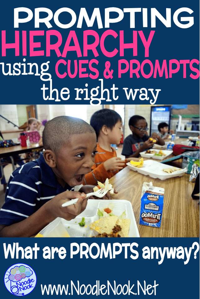 Prompting Hierarchy- Using cues and prompts the right way in an Autism Unit or self contained classroom.