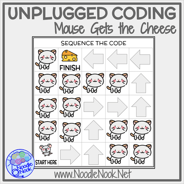 Engage students with Autism or significant disabilities using these Unplugged Coding activities. Easily differentiate your technology stations for students of all ability levels. You will have 3 activities where students use arrows to code.