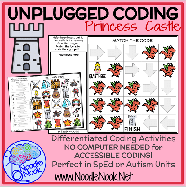 Unplugged Coding- Princess Castle -A Leveled Activity to Support ALL Learners in Technology class.