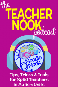 The Teacher Nook with Ayo Jones of NoodleNook.Net is all about behaviors, communication, vocational training, and academics in SpEd classrooms and Autism Units.