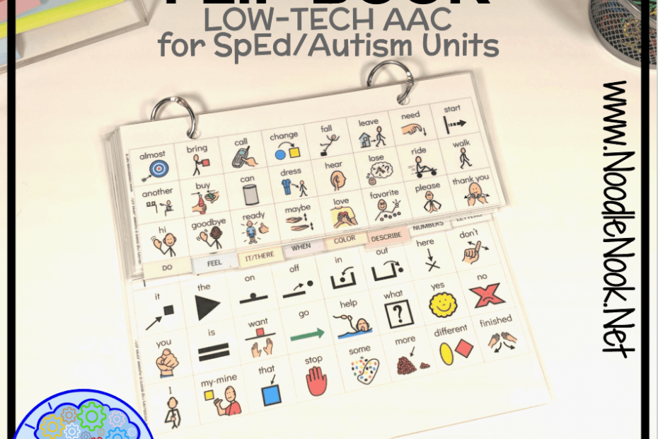 Core Vocabulary Communication Flip Book - AAC for SpEd and Autism Units Need a low-tech and easy way to start developing language in a student with AAC needs? Looking for something more dynamic than a standard old 12-box board? This is it!