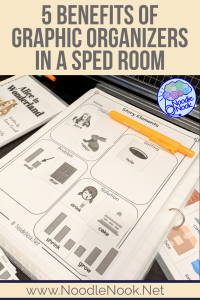 5 Benefits of Graphic Organizers in a SpEd Room. Tips on improving comprehension in SpEd specifically for students with significant disabilities using graphic organizers. 
