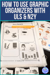 Tips on improving comprehension in SpEd specifically for students with significant disabilities using graphic organizers. Strategies work with Unique Learning (ULS) and N2Y programs!