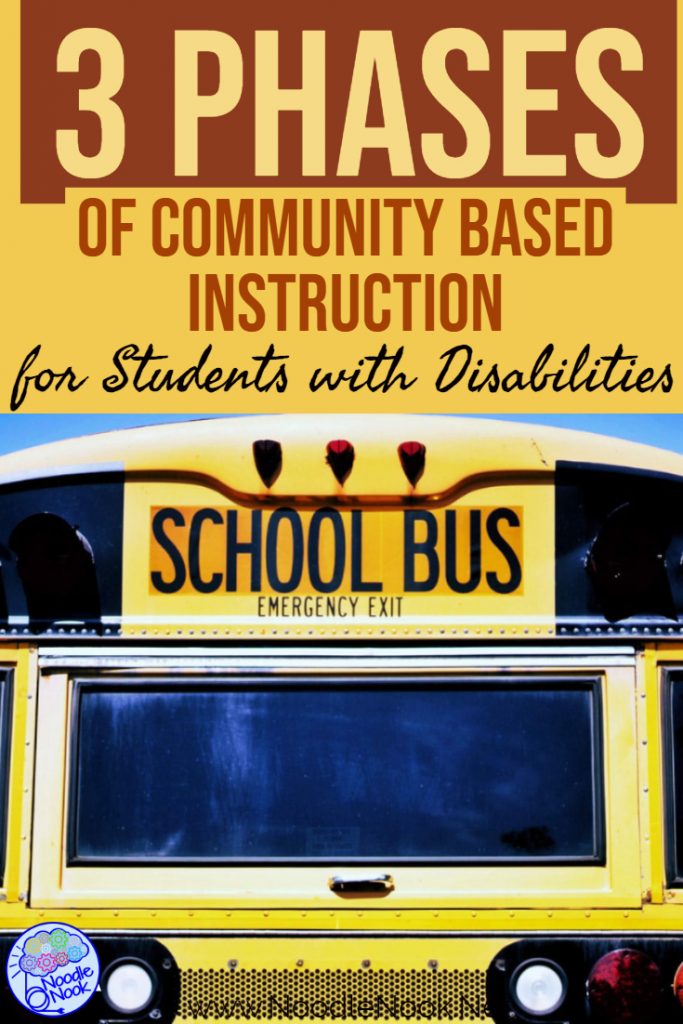3 Phases of CBI- Community Based Instruction (text block over yellow school bus)
