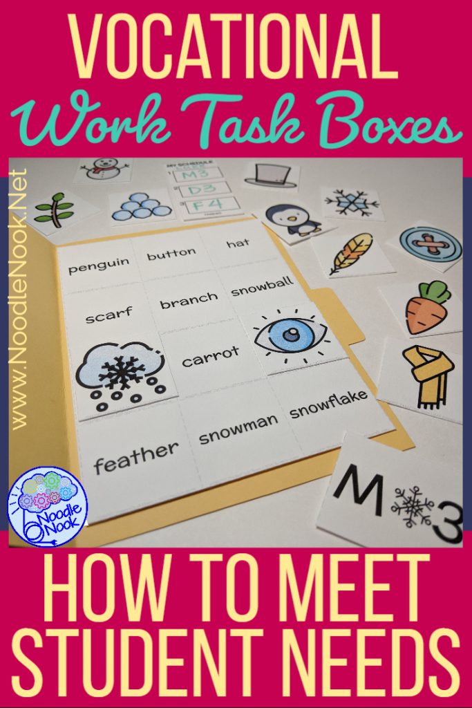 Simple ideas for printable task boxes in Autism Units