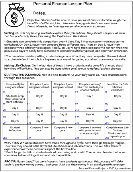 Lesson Plan for Personal Finance Project via Noodle Nook