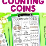 How to Teach Counting coins - Math in Special Ed