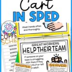 Coffee Cart Special Ed - How to Guide for Setup via Noodle Nook