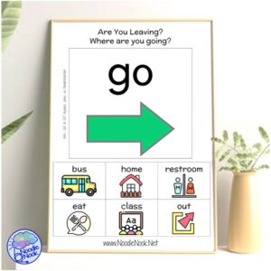 How to Teach Kids with Autism - Use Visuals for Communication