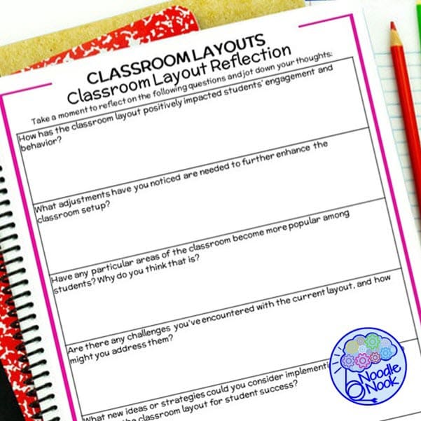 Structured Classroom Layout in Special Ed - FREEBIE for Teachers via Noodle Nook