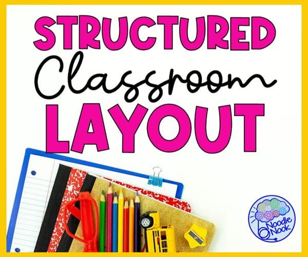 Structured Classroom Layout in Special Ed - How to via Noodle Nook