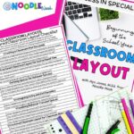 Structured Classroom Layout in Special Ed (via Noodle Nook) FREE Printable!