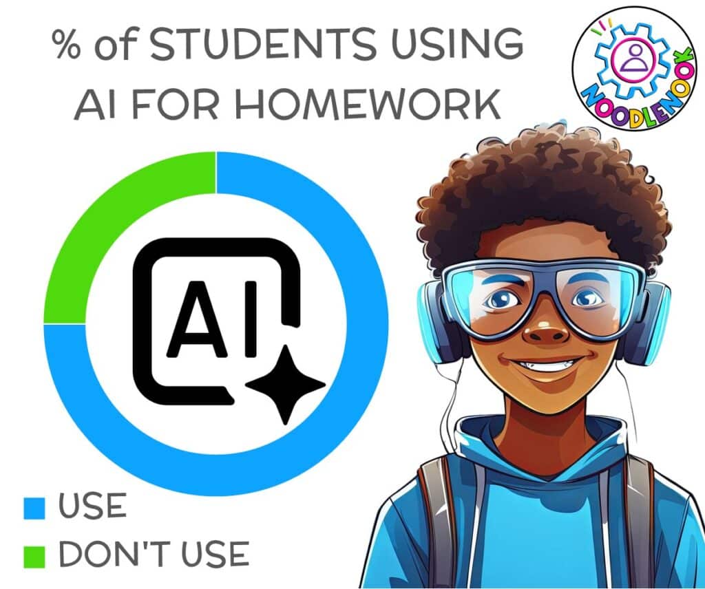 Students Use AI for Homework - AI in Education