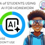 Students Use AI for Homework - AI in Education